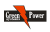 Green power